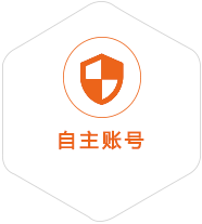 铁门关到加拿大国际快递